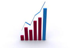 ОБЪЕМ ПРОМЫШЛЕННОГО ПРОИЗВОДСТВА В МОЛДОВЕ ЗА ГОД УВЕЛИЧИЛСЯ НА 4,6%