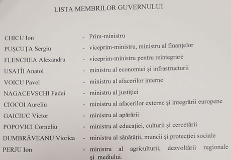 MAI MULT DE JUMĂTATE DIN FUNCŢIILE DE MINIŞTRI ÎN NOUL GUVERN AL MOLDOVEI VOR FI OCUPATE DE CONSILIERII PREŞEDINTELUI IGOR DODON MAI MULT DE JUMĂTATE DIN FUNCŢIILE DE MINIŞTRI ÎN NOUL GUVERN AL MOLDOVEI VOR FI OCUPATE DE CONSILIERII PREŞEDINTELUI IGOR DODON