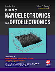 International resonance of scientific results in the field of nanotechnology